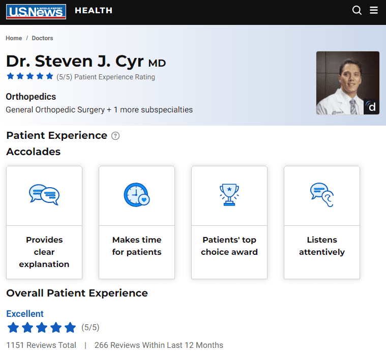 Overall Patient Experience Rating